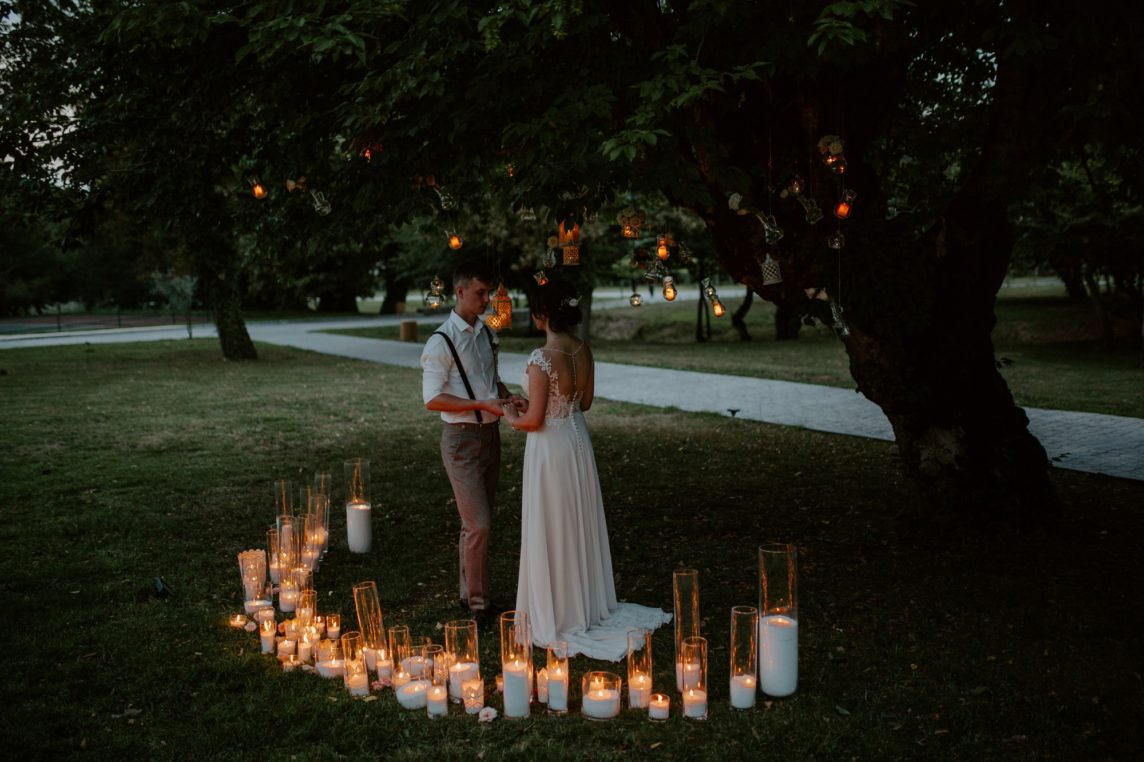 How Much Does It Cost to Get Married in in 2020? ⋆ Wedding